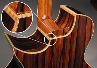 Curly Maple Binding with Mitred Point Bindings and Purflings